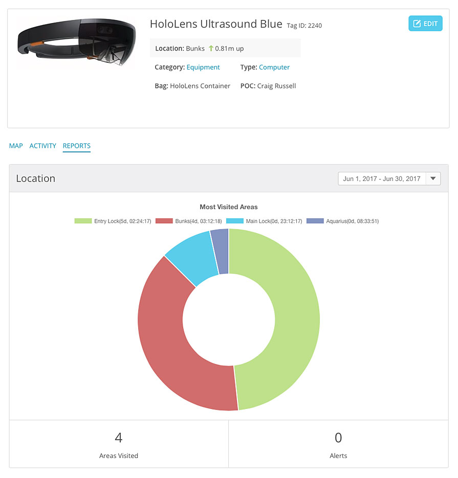 Asset detail page in the AllTraq software